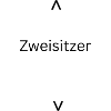 Zweisitzer
