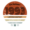 October 1993 Birthday