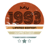 July 1983 Birthday