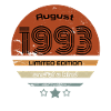 August 1993 Birthday