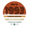 April 1993 Birthday