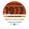 November 1973 Birthday
