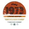 May 1973 Birthday