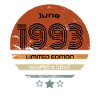 June 1993 Birthday