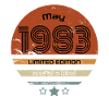May 1983 Birthday