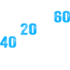 60 vuotta vanha syntymäpäivä hauska syntymäpäiväidea huumori 60