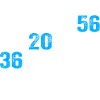 56 Years Old Birthday Funny Birthday Idea Humor 56