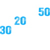 50 Years Old Birthday Funny Birthday Idea Humor 50