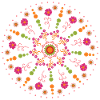 Mandala Frühling bunt