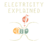 Electrician Electrical Student
