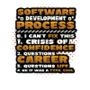 Software development process, programming