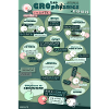 POSTER Les "GROphismes" d'EBBH !