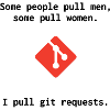Git Witz - Pull Requests