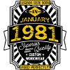 JANUAR 1981