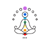 7Chakras
