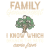 Genealogy Genealogy Genealogist