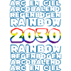 Année 2030