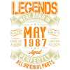 1987 May Birthday Legend