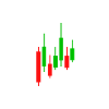 Forex Trading Heartbeat