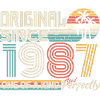 1987 rocznica 1987 urodzony w 1987 rocznica
