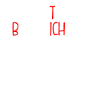 Including Be A Richard
