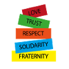 humanitarian values