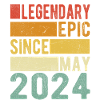 Birthday May 2024 Legendary epic