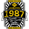 JANUAR 1987