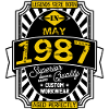 1987 MAY