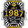 1987 JULI