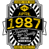 1987 APRIL