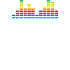 Music Saves Lives