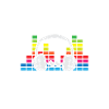 Music is Lifes