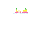 Music is Life