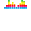 Une journée sans musique