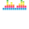 Laissez jouer la musique