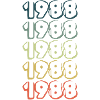 Birthday in 1988
