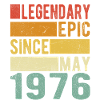 Anniversaire Mai 1976 Épopée légendaire