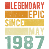 Anniversaire Mai 1987 Épopée légendaire