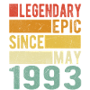 Birthday May 1993 Legendary epic