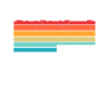 Munich Munich Munich