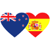 Nuova Zelanda Spagna Bandiera Cuore