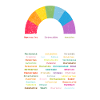 ADHD