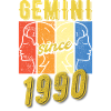 Gemini Zodiac 1990 Gift