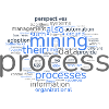Word Cloud Process Mining