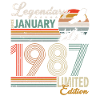 January 1987 born