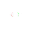 Świecznik Candlestick
