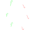 Chart patterns