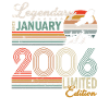 January 2006 born