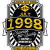 1998 JULI